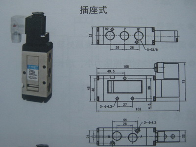 【供應(yīng)產(chǎn)品盛達(dá)電磁閥VF110 VF120 VF310 VF320 VF510 VF520】?jī)r(jià)格,廠家,圖片,閥門,青島中信達(dá)氣動(dòng)液壓-